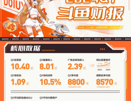 美军战术研究班自由泳比赛策略有哪些世界男子篮球锦标赛