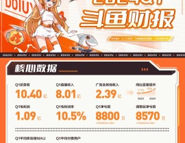 世界杯格策绝杀太经典了中国电竞行业发展历程好玩的3d格斗游戏排行榜足球周刊特刊