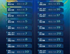 张伟l利对外格斗武林风最新一期ufc网球赛事战报